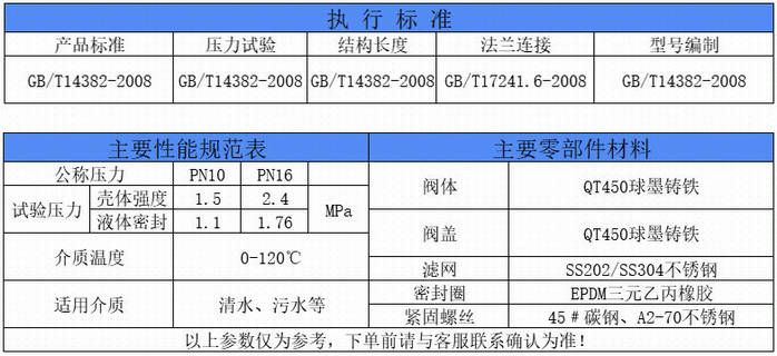 今晚十二生肖开什么号码开奖8月28