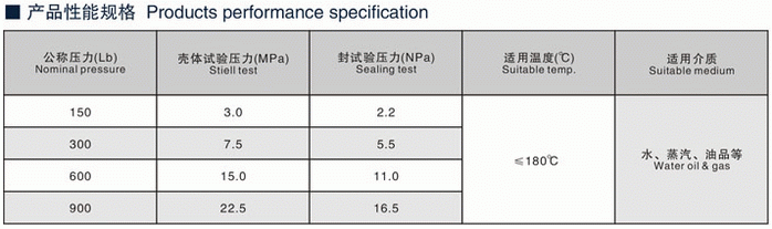 今晚十二生肖开什么号码开奖8月28