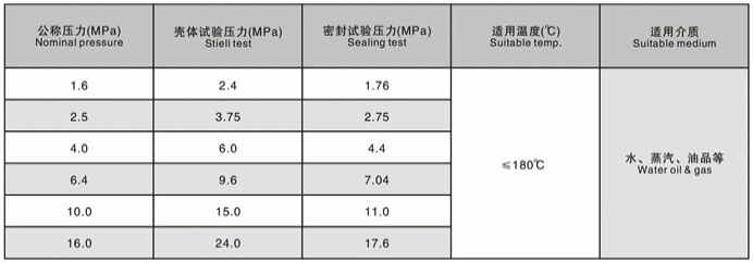 今晚十二生肖开什么号码开奖8月28