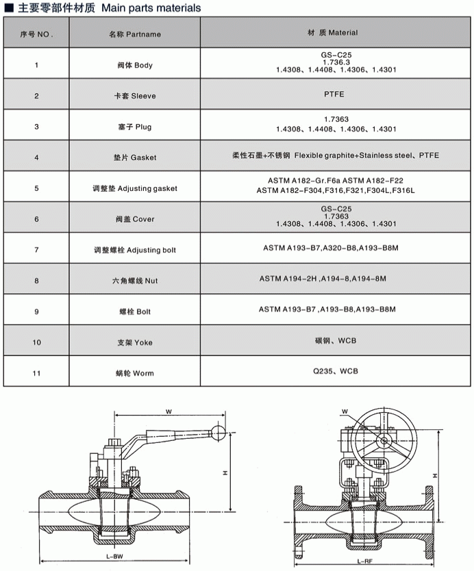 今晚十二生肖开什么号码开奖8月28