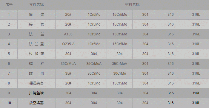 今晚十二生肖开什么号码开奖8月28