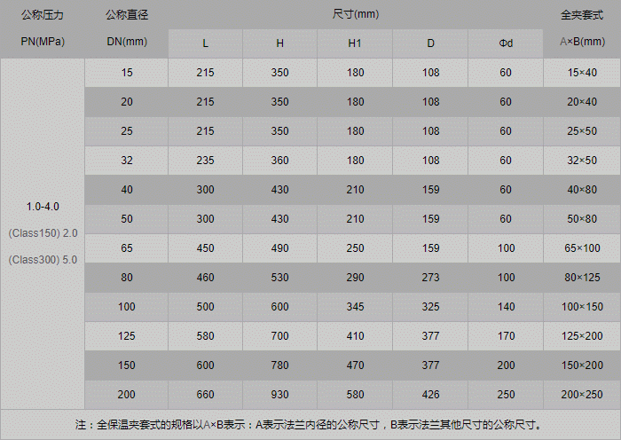 今晚十二生肖开什么号码开奖8月28