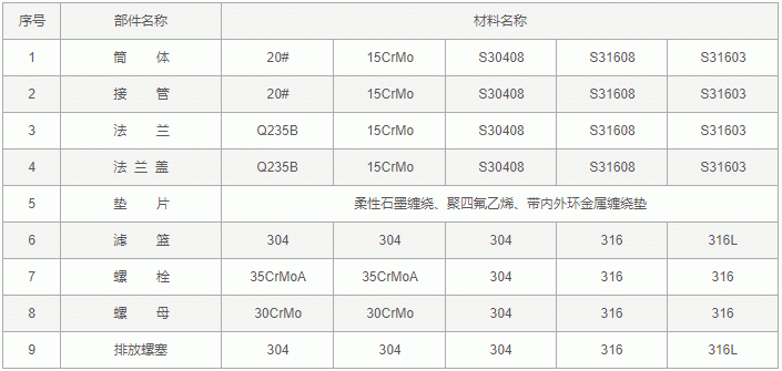 今晚十二生肖开什么号码开奖8月28