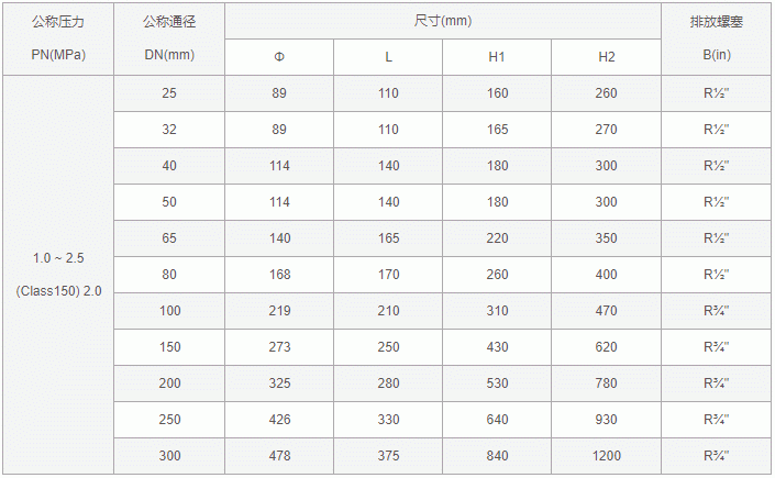 今晚十二生肖开什么号码开奖8月28