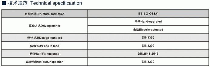 今晚十二生肖开什么号码开奖8月28