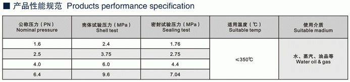 今晚十二生肖开什么号码开奖8月28