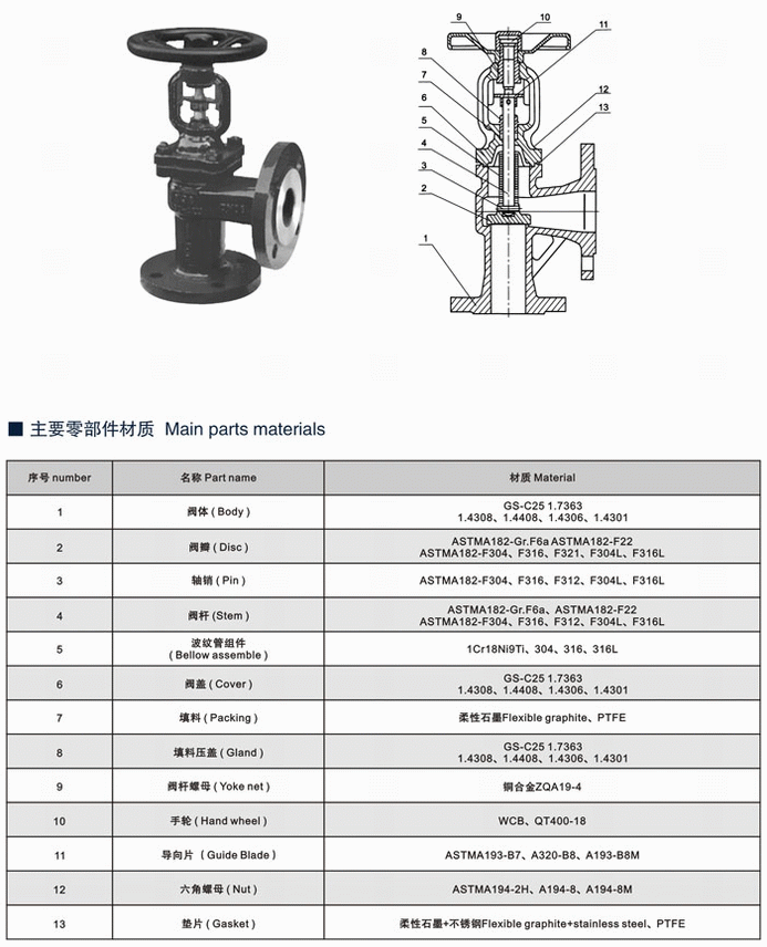 今晚十二生肖开什么号码开奖8月28