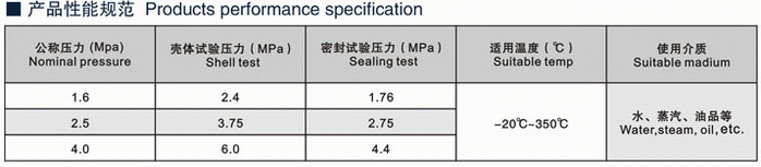 今晚十二生肖开什么号码开奖8月28