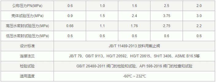 今晚十二生肖开什么号码开奖8月28