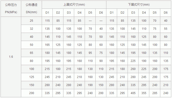 今晚十二生肖开什么号码开奖8月28