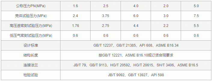 今晚十二生肖开什么号码开奖8月28