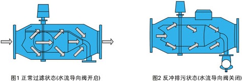 今晚十二生肖开什么号码开奖8月28