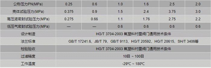 今晚十二生肖开什么号码开奖8月28