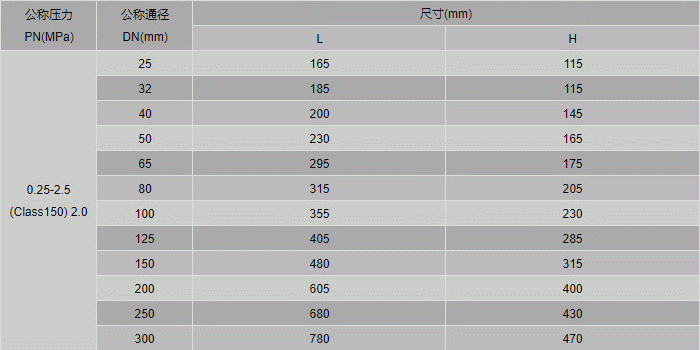 今晚十二生肖开什么号码开奖8月28