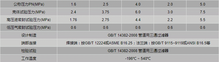 今晚十二生肖开什么号码开奖8月28