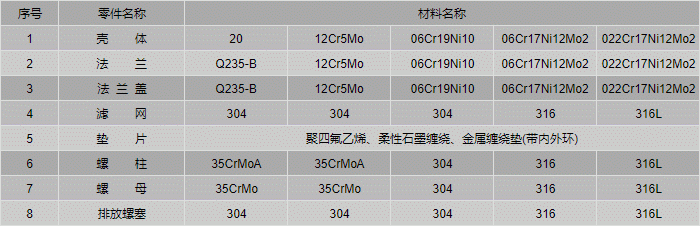 今晚十二生肖开什么号码开奖8月28