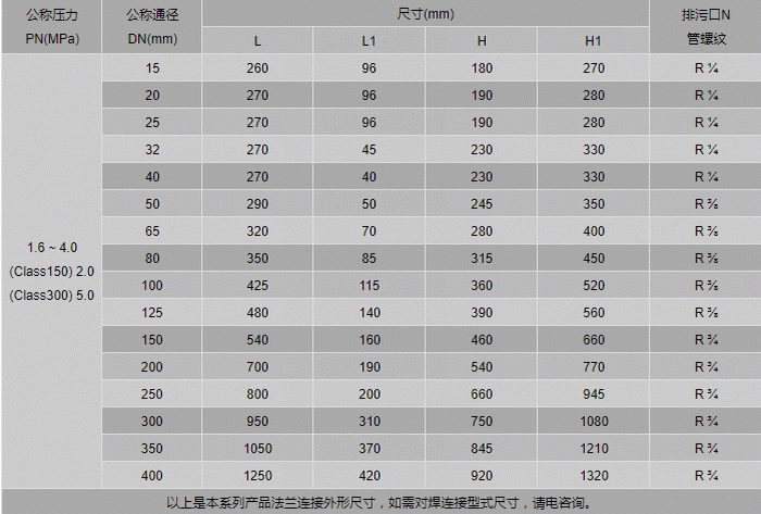 今晚十二生肖开什么号码开奖8月28