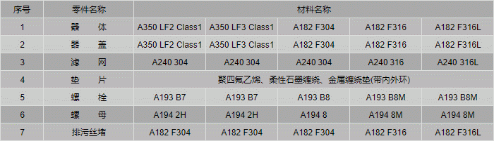 今晚十二生肖开什么号码开奖8月28