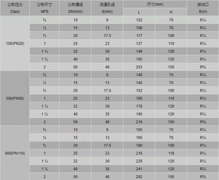 今晚十二生肖开什么号码开奖8月28