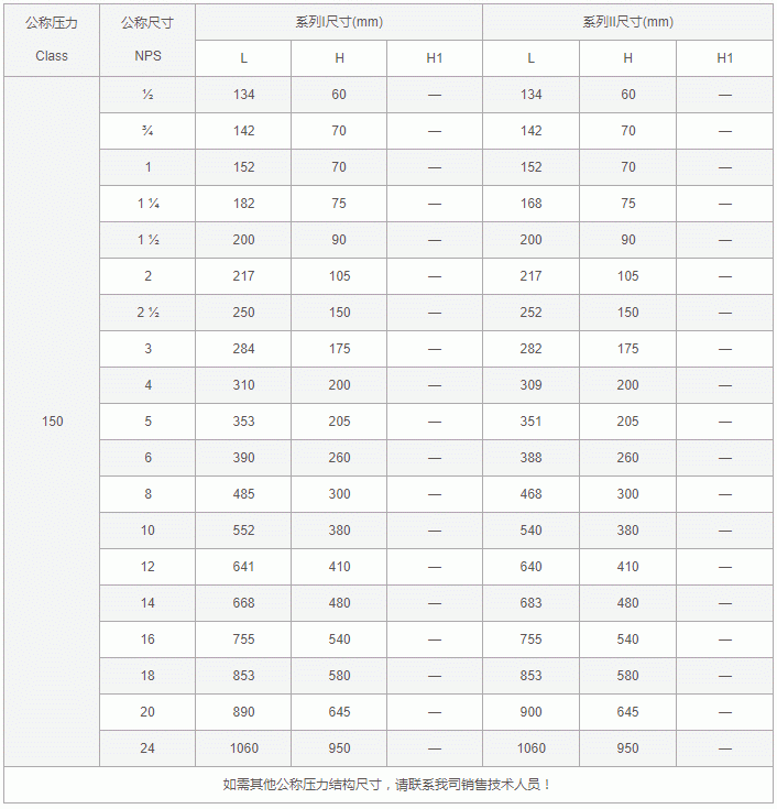 今晚十二生肖开什么号码开奖8月28