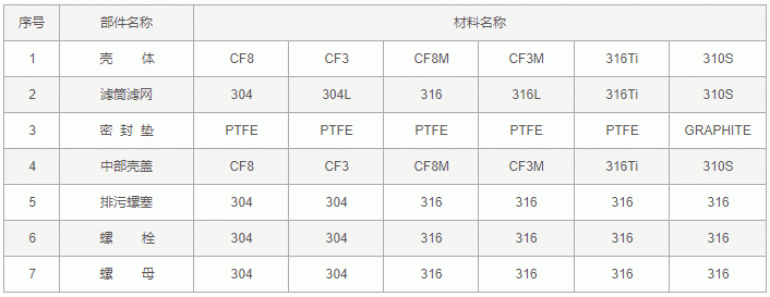 今晚十二生肖开什么号码开奖8月28