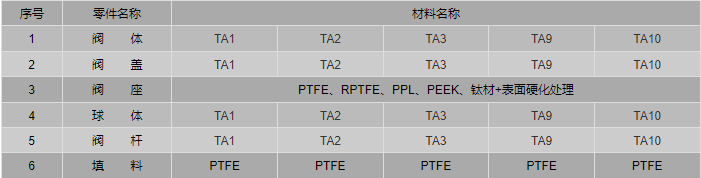 今晚十二生肖开什么号码开奖8月28