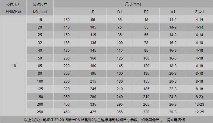 今晚十二生肖开什么号码开奖8月28