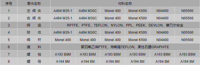 今晚十二生肖开什么号码开奖8月28