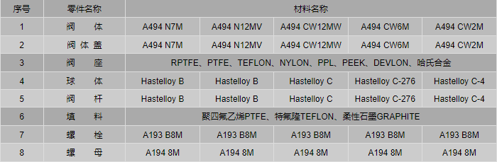 今晚十二生肖开什么号码开奖8月28