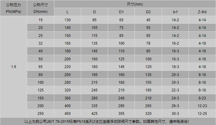 今晚十二生肖开什么号码开奖8月28