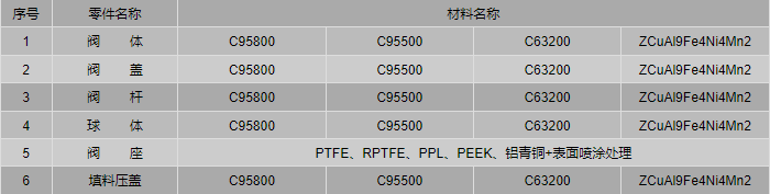 今晚十二生肖开什么号码开奖8月28