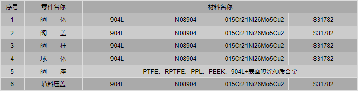 今晚十二生肖开什么号码开奖8月28