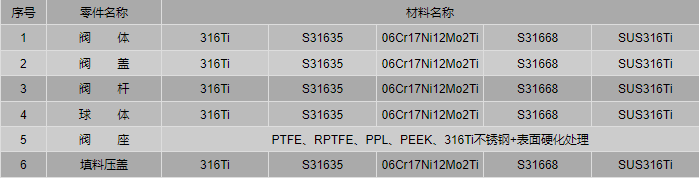 今晚十二生肖开什么号码开奖8月28