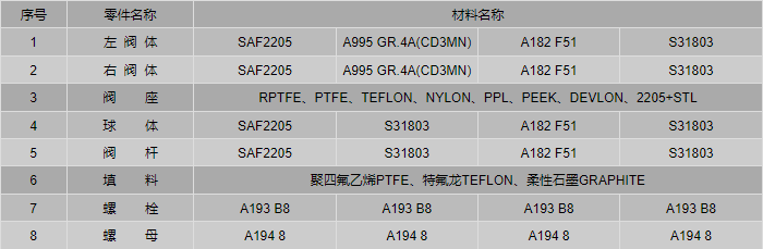 今晚十二生肖开什么号码开奖8月28