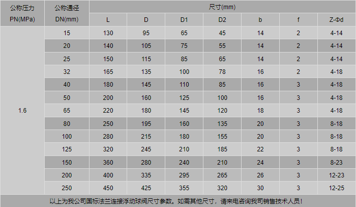 今晚十二生肖开什么号码开奖8月28