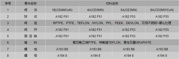 今晚十二生肖开什么号码开奖8月28