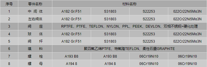 今晚十二生肖开什么号码开奖8月28