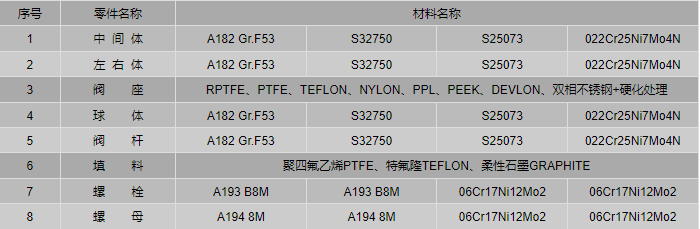 今晚十二生肖开什么号码开奖8月28