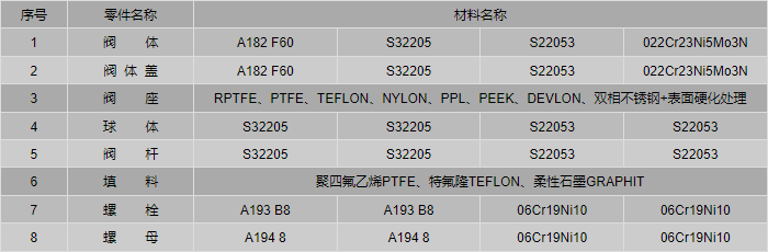 今晚十二生肖开什么号码开奖8月28