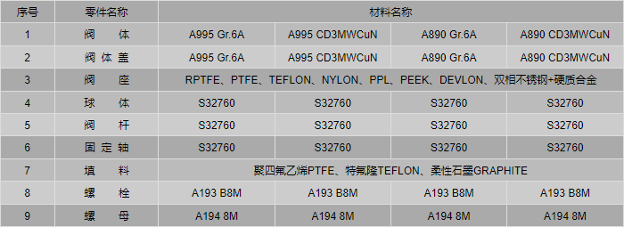 今晚十二生肖开什么号码开奖8月28