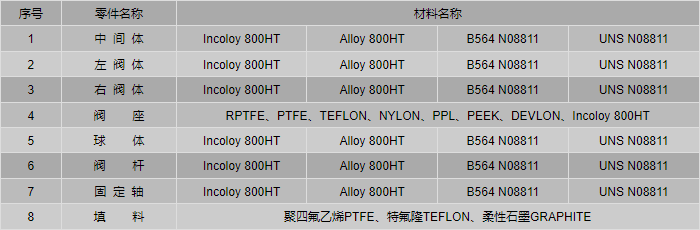 今晚十二生肖开什么号码开奖8月28