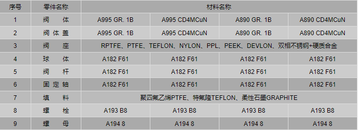 今晚十二生肖开什么号码开奖8月28