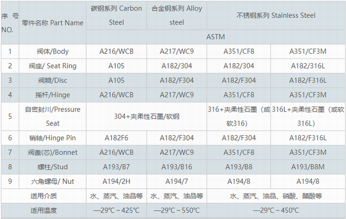 今晚十二生肖开什么号码开奖8月28