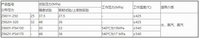 今晚十二生肖开什么号码开奖8月28