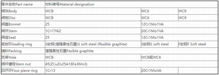 今晚十二生肖开什么号码开奖8月28