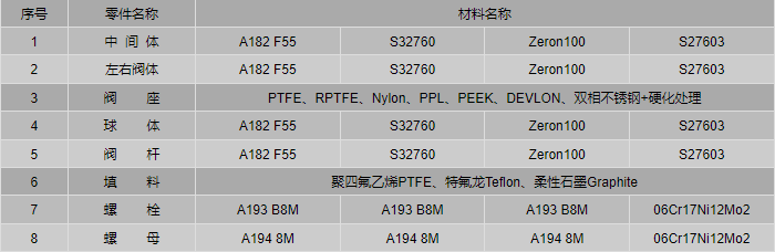 今晚十二生肖开什么号码开奖8月28