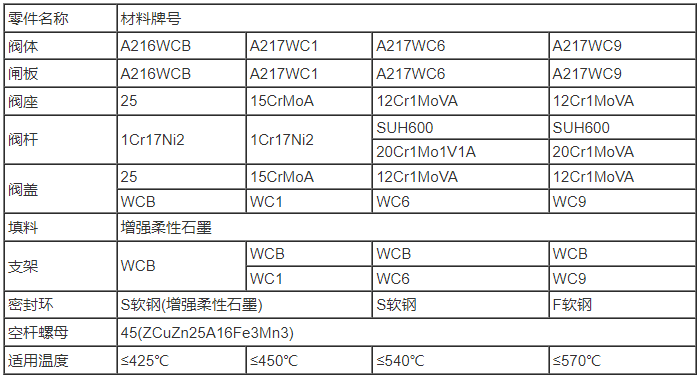 今晚十二生肖开什么号码开奖8月28