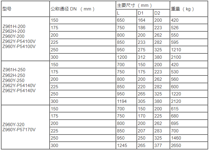 今晚十二生肖开什么号码开奖8月28