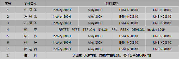 今晚十二生肖开什么号码开奖8月28