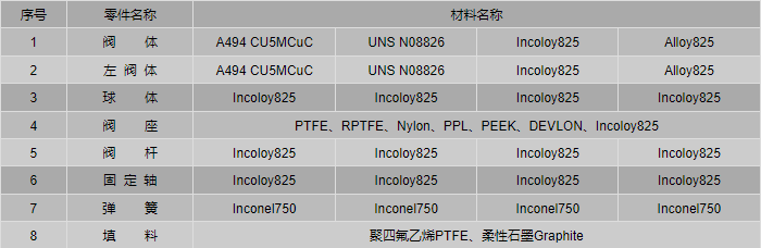 今晚十二生肖开什么号码开奖8月28